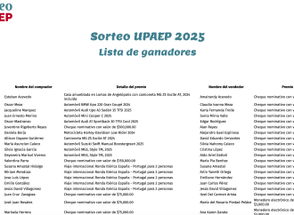 Usuarios Cuestionan Transparencia en el Sorteo UPAEP 2026 por Premiación Exclusiva a Boletos Ligados a Colaboradores