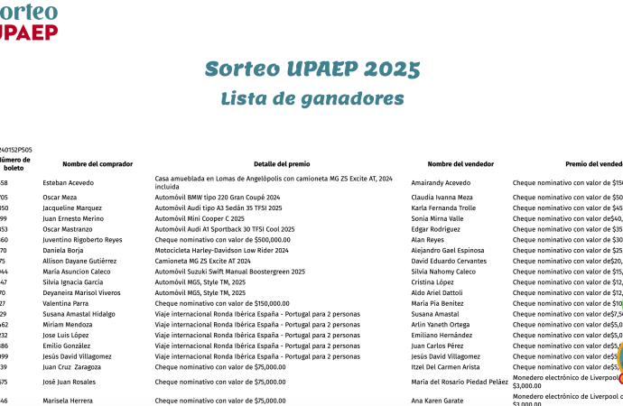 Usuarios Cuestionan Transparencia en el Sorteo UPAEP 2026 por Premiación Exclusiva a Boletos Ligados a Colaboradores