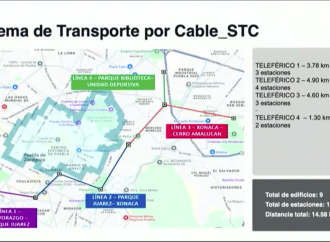 El Cablebús de Puebla se ampliará 1.17 kilómetros y llegará a Mayorazgo, consolidándose entre los más largos del país
