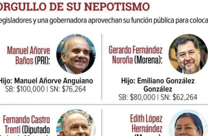 Revelan que camarógrafo de Fernández Noroña es su hijo; contratos en el Senado generan polémica