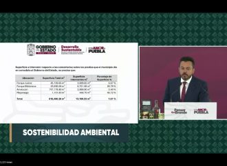 Cablebús en Puebla ocupará solo 1.61% de la superficie de los predios en comodato