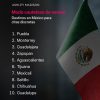 Puebla encabeza el ranking nacional de usuarios activos en plataforma de citas extramaritales