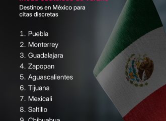 Puebla encabeza el ranking nacional de usuarios activos en plataforma de citas extramaritales