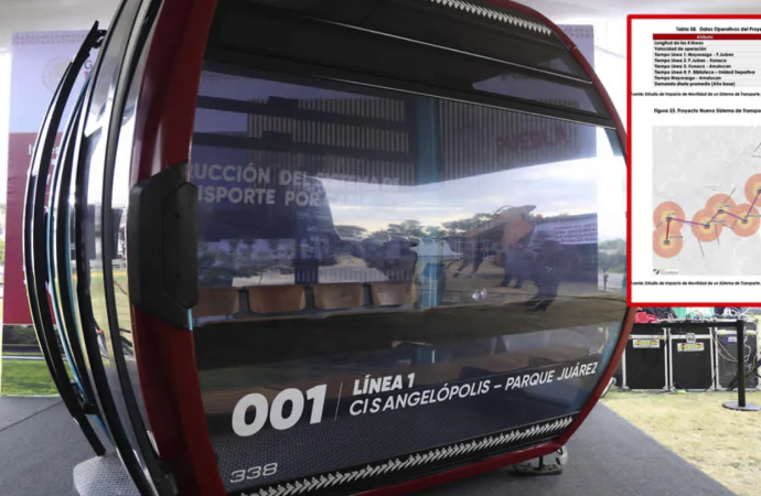 El Cablebús reducirá a menos de 44 minutos el traslado de Amalucan a Mayorazgo en Puebla